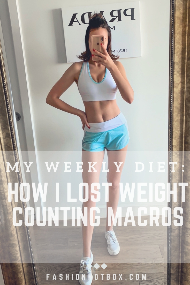 How I Lost Weight Counting Macros